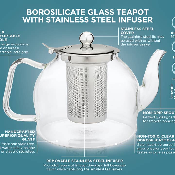 Teabloom - Wholesale Tea Pot - Teabloom Dublin Glass Teapot With Removable Infuser