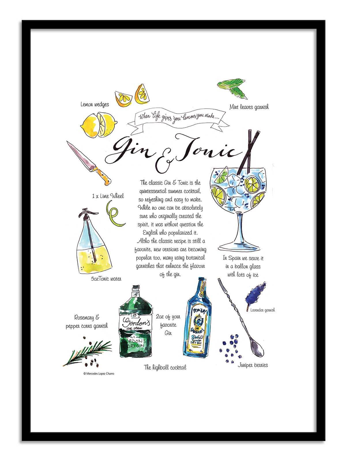 Wall Editions - Wholesale Poster - Art-Poster - Gin Tonic cocktail - Mercedes Lopez Charro1