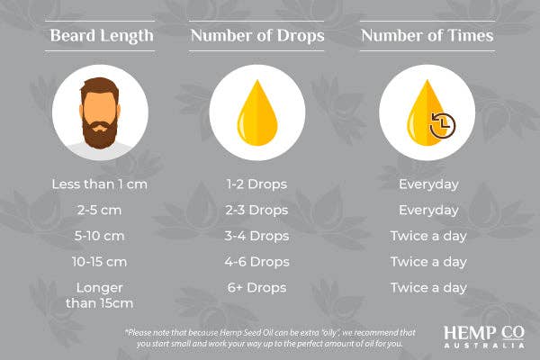 Hemp Co Australia - Wholesale Beard Styling Product - Beard Duo Pack - Wood Chipper9