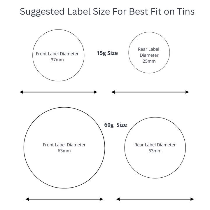 The Dog and I – wholesale Pet balm – Dog – Unlabelled, Scented, Calendula Skin Salve Dogs. DIY labels.4