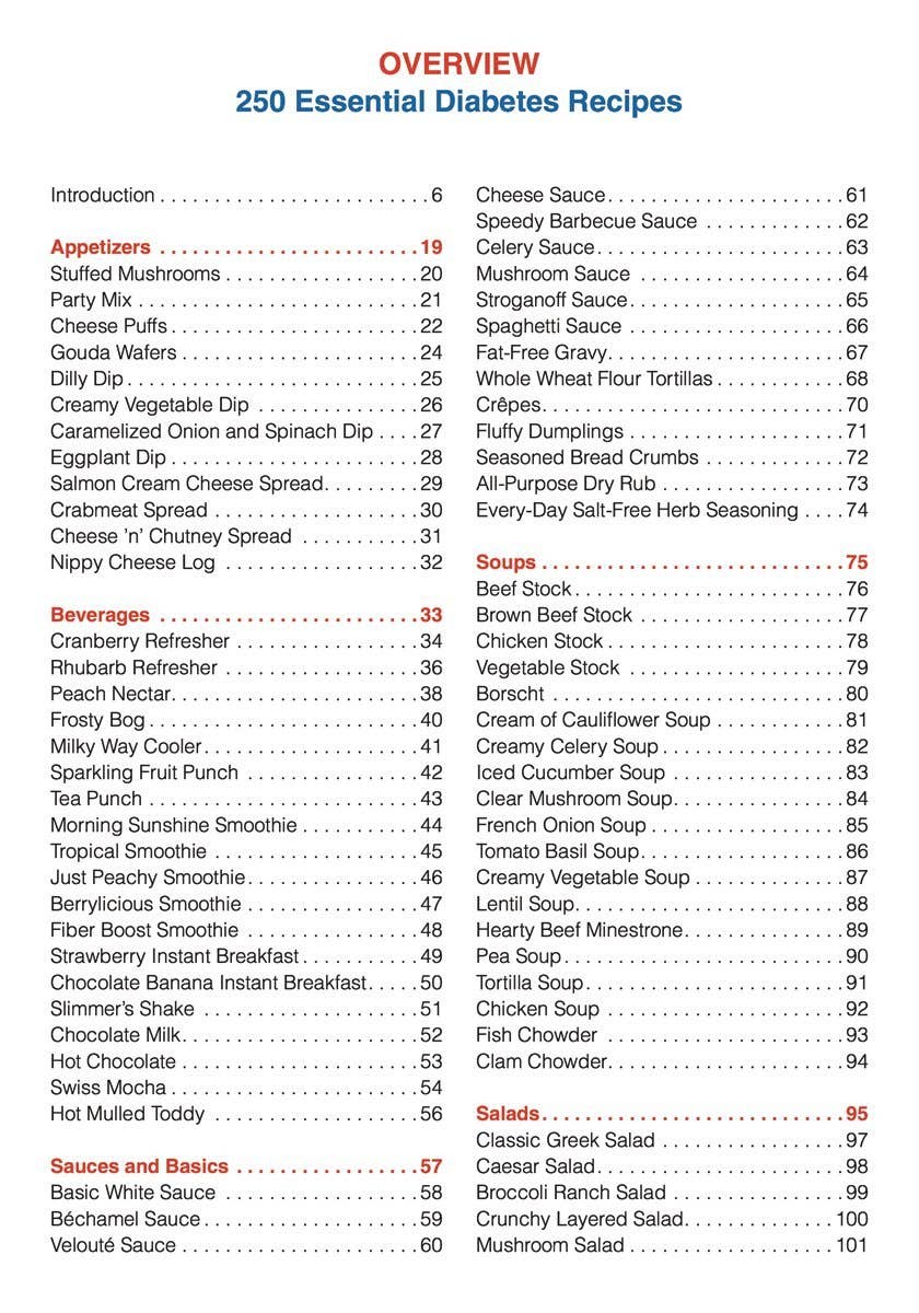 Texas Bookman – Großhandel Kochbücher & Essen – 250 essentielle Diabetes-Rezepte3