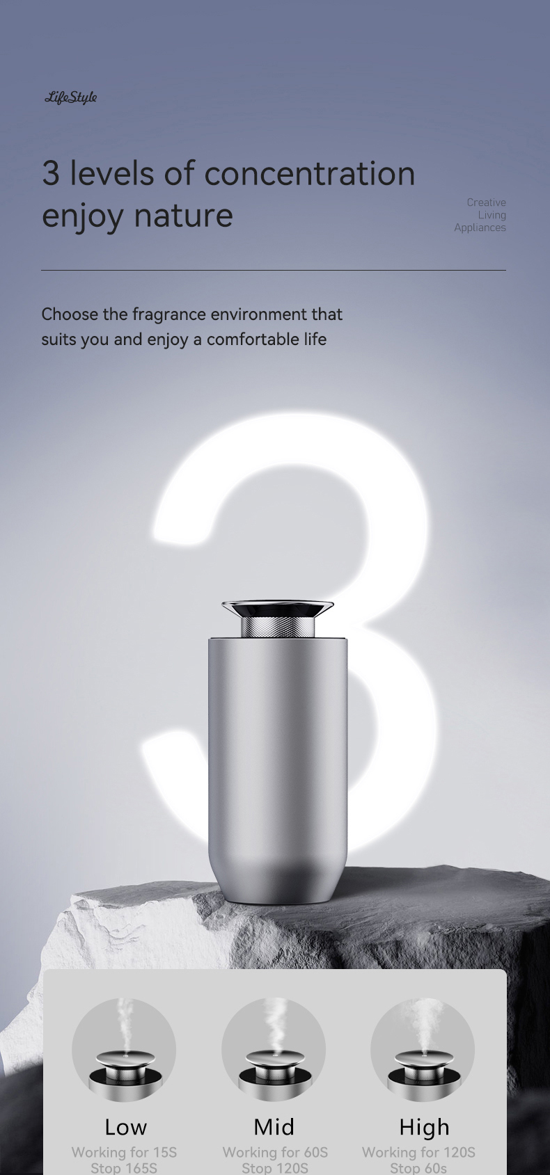 FRAGRANZA613 Inc - Wholesale Electronic Diffuser - Mini PRO (Wireless)6