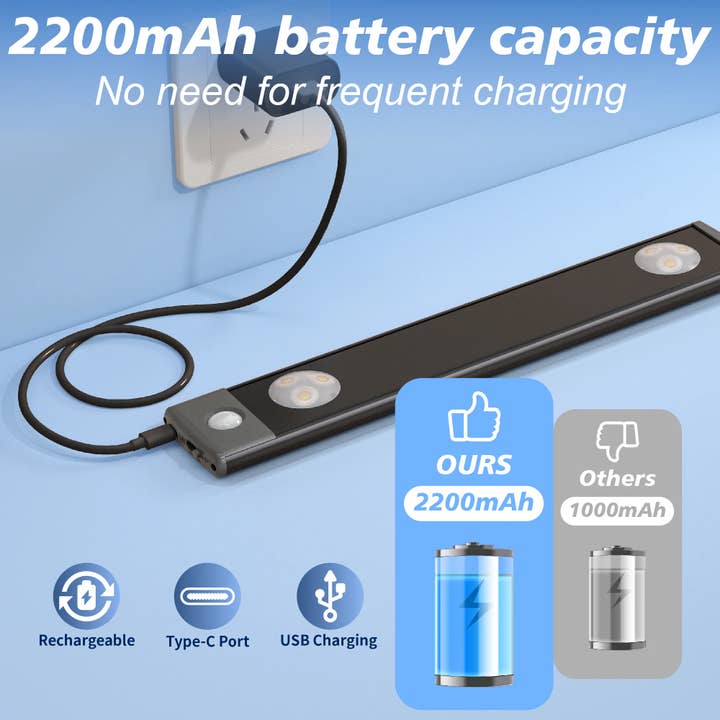 LEPOTEC INC - Wholesale Flashlight - Wireless Under Cabinet Motion Sensor Light Super Bright 5