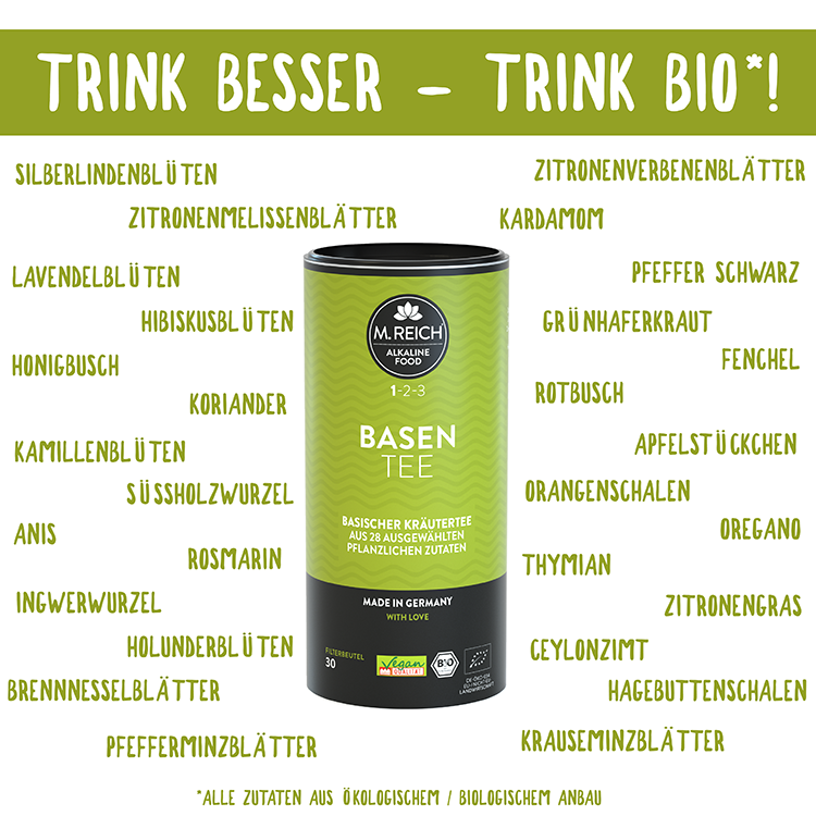 M. Reich - Wholesale Health/Detox Tea - M. Reich basic tea, 30 filter bags3