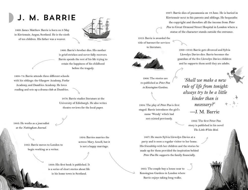 Independent Publishers Group - Wholesale Classics - Peter Pan  (Oxford Children's  Classics)4