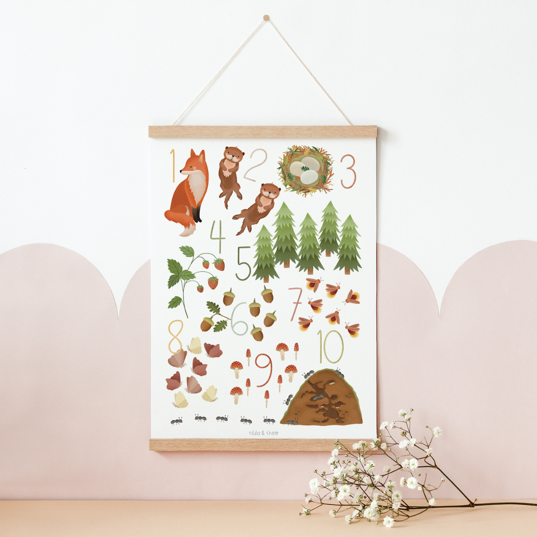 Tilda&Theo - Wholesale Poster - Number poster forest 1 to 10 - learning poster counting children picture Wa1