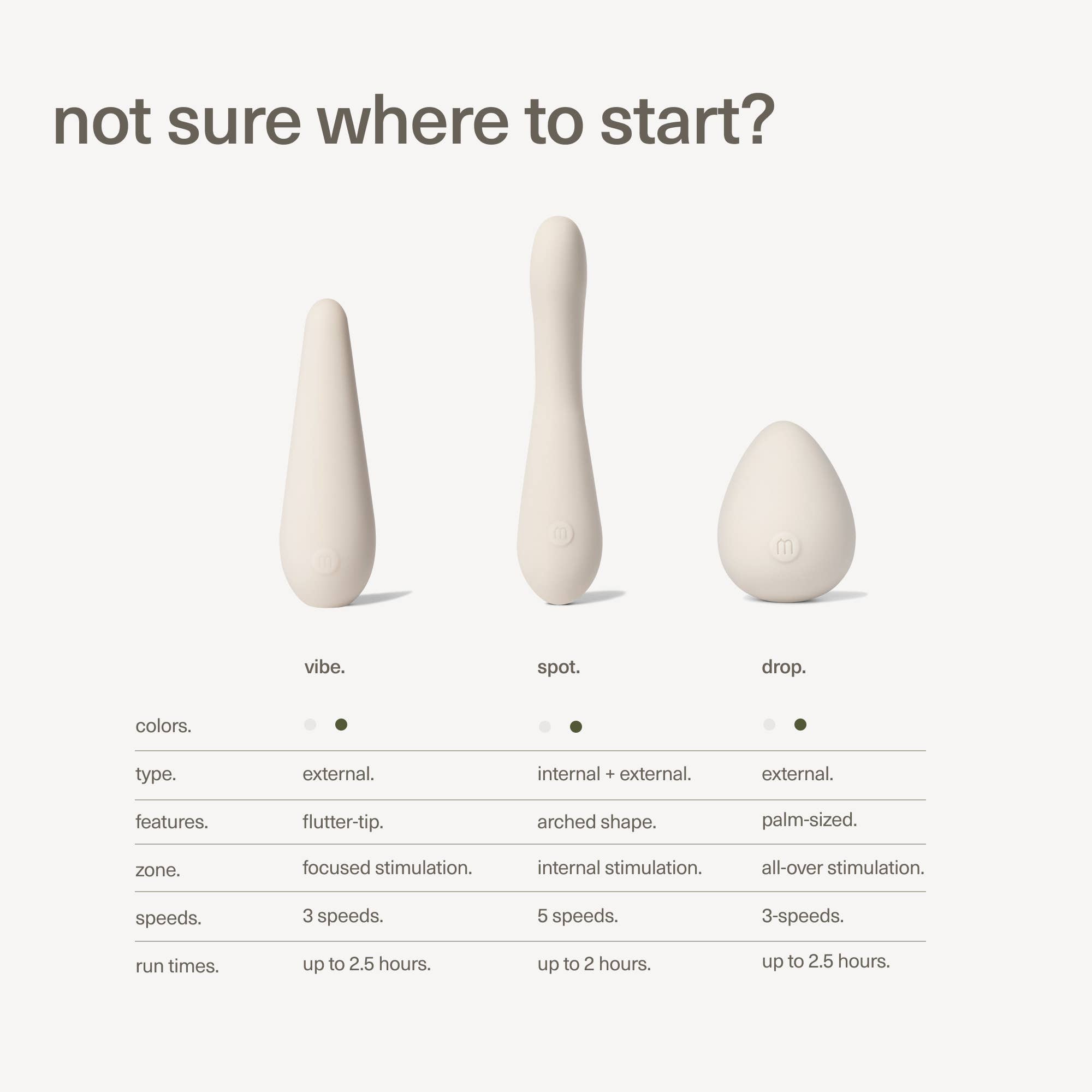 MDV Shop - Wholesale Body Massager - Maude - Drop - green5