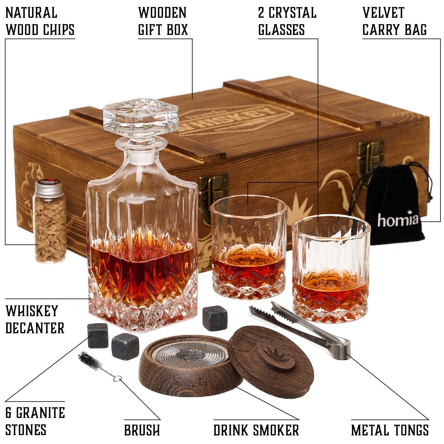 homia - Wholesale Cocktail/Liquor Glass - Whiskey Gift Set - Whiskey Pattern Bottle and Old Fashioned Glasses - 14 pcs1