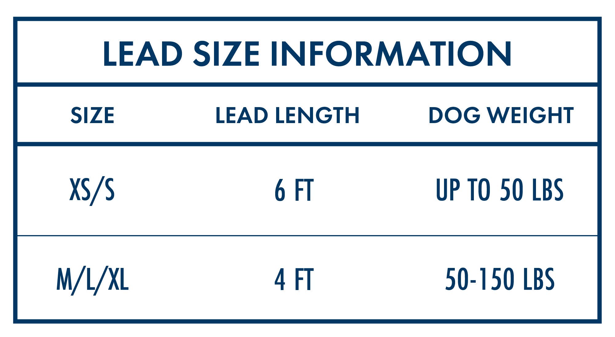 Lexington Pet & Wrangler Pet - Wholesale Pet Leash - Dog - Wrangler Denim And Sherpa Lead Dark Wash6