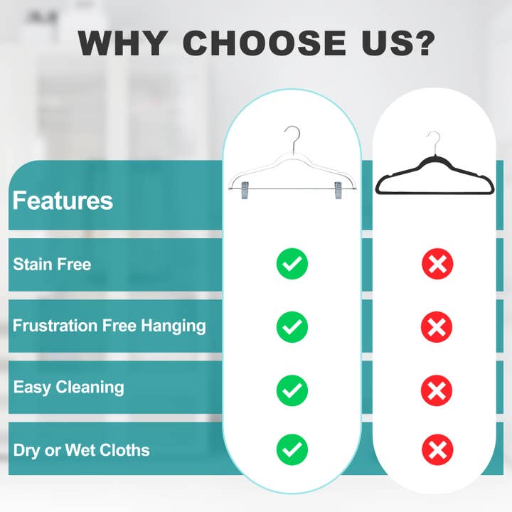 Quality Hangers - Wholesale Clothes Hangers - P255 - Clear Skirt Pant Hangers Slim Heavy Duty - 100 Loose