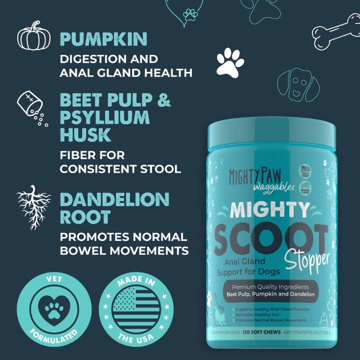 Mighty Paw - Wholesale Pet supplement – Dog - Mighty Scoot Stopper: Anal Gland Support Supplement2