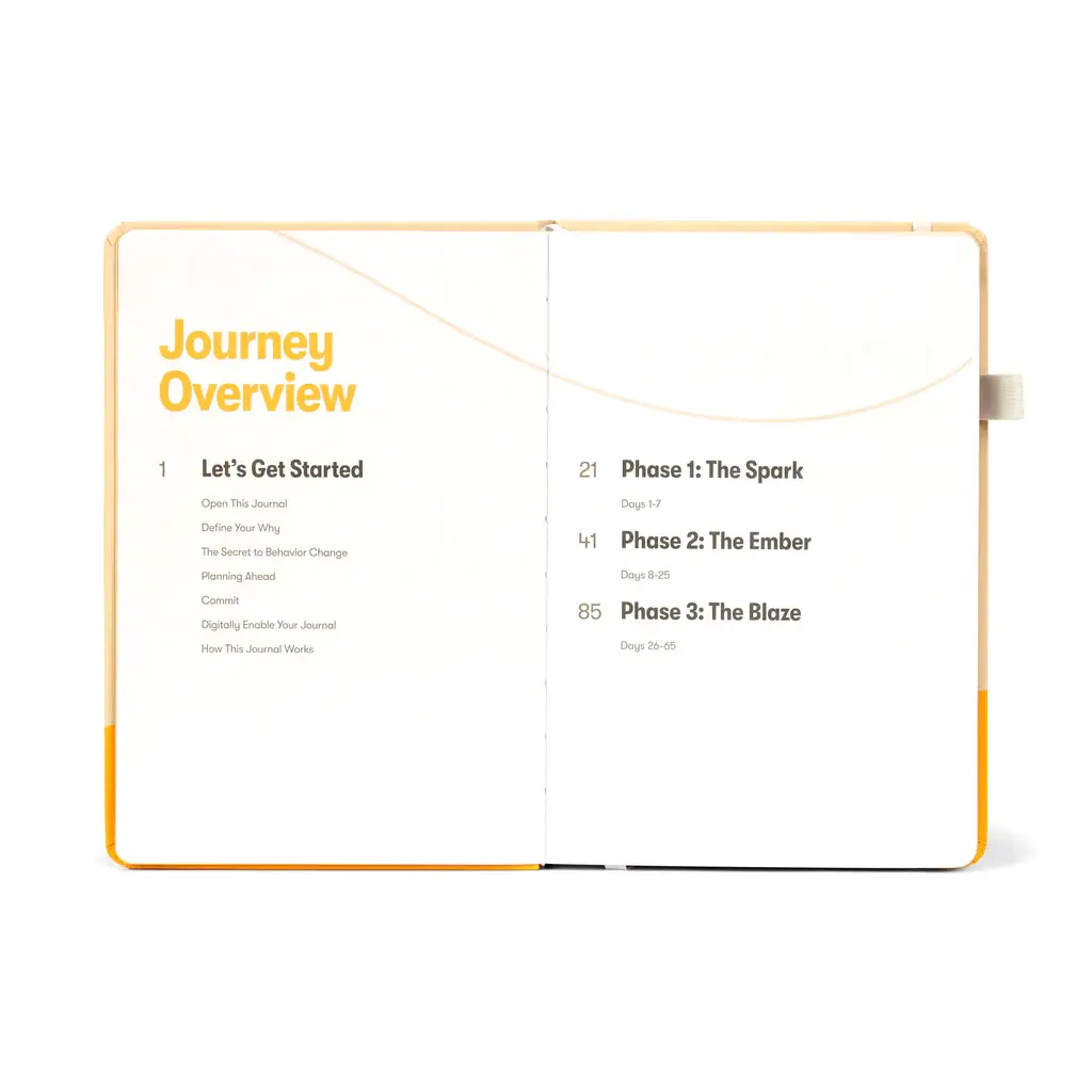 Habit Nest - Wholesale Journal/Diary - Gratitude Sidekick Journal4