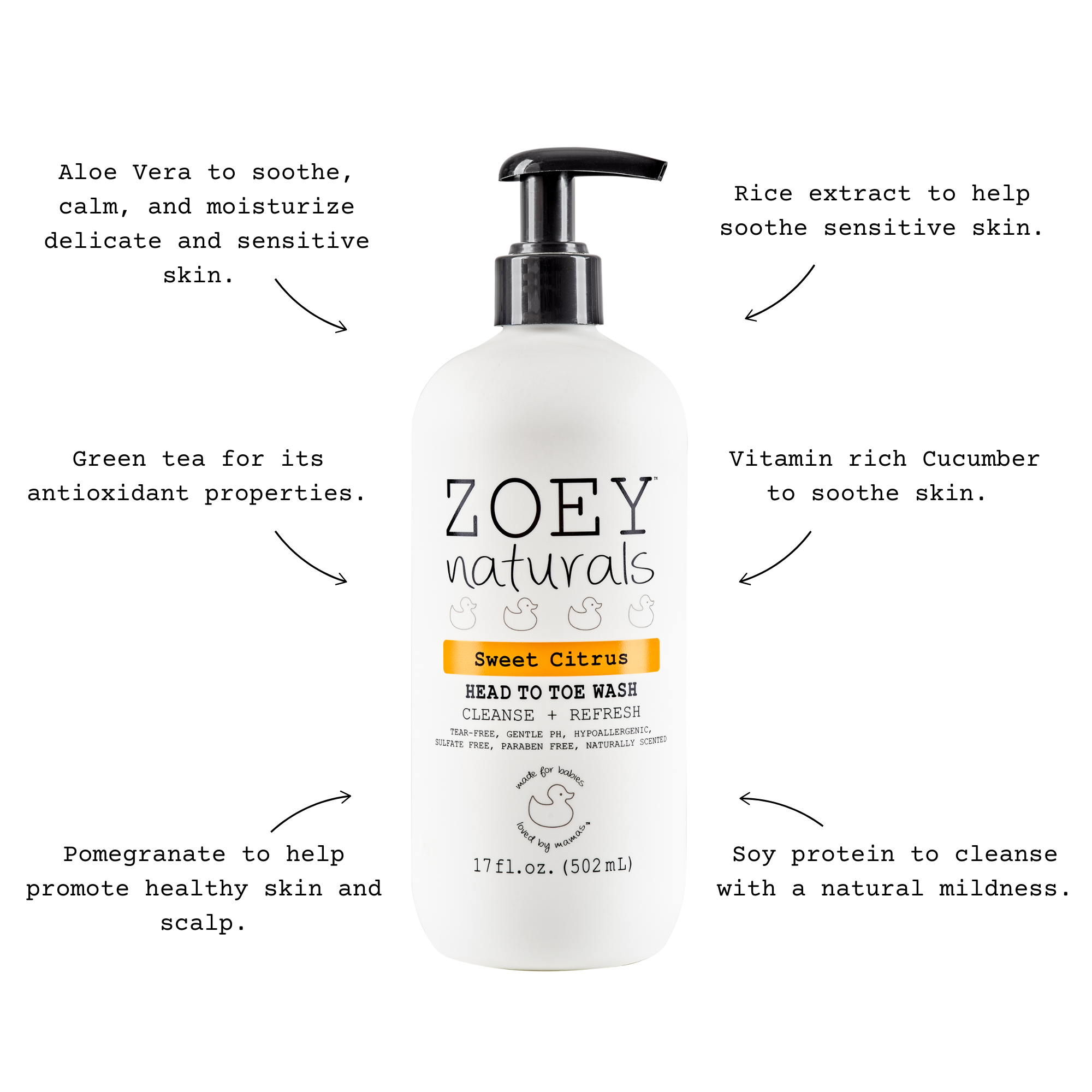 Zoey Naturals - Wholesale Body Wash/Shower Gel - Kids & Baby - Sweet Citrus Head to Toe Wash - 17oz2