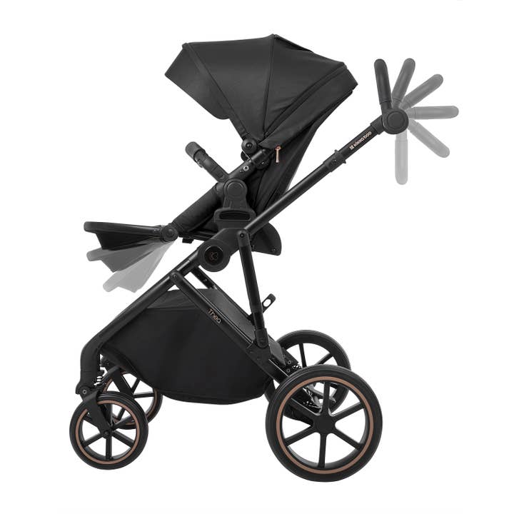 Kika Group Ltd. – wholesale Stroller – Baby – Stroller 2in1 With Carrycot Thea 202449