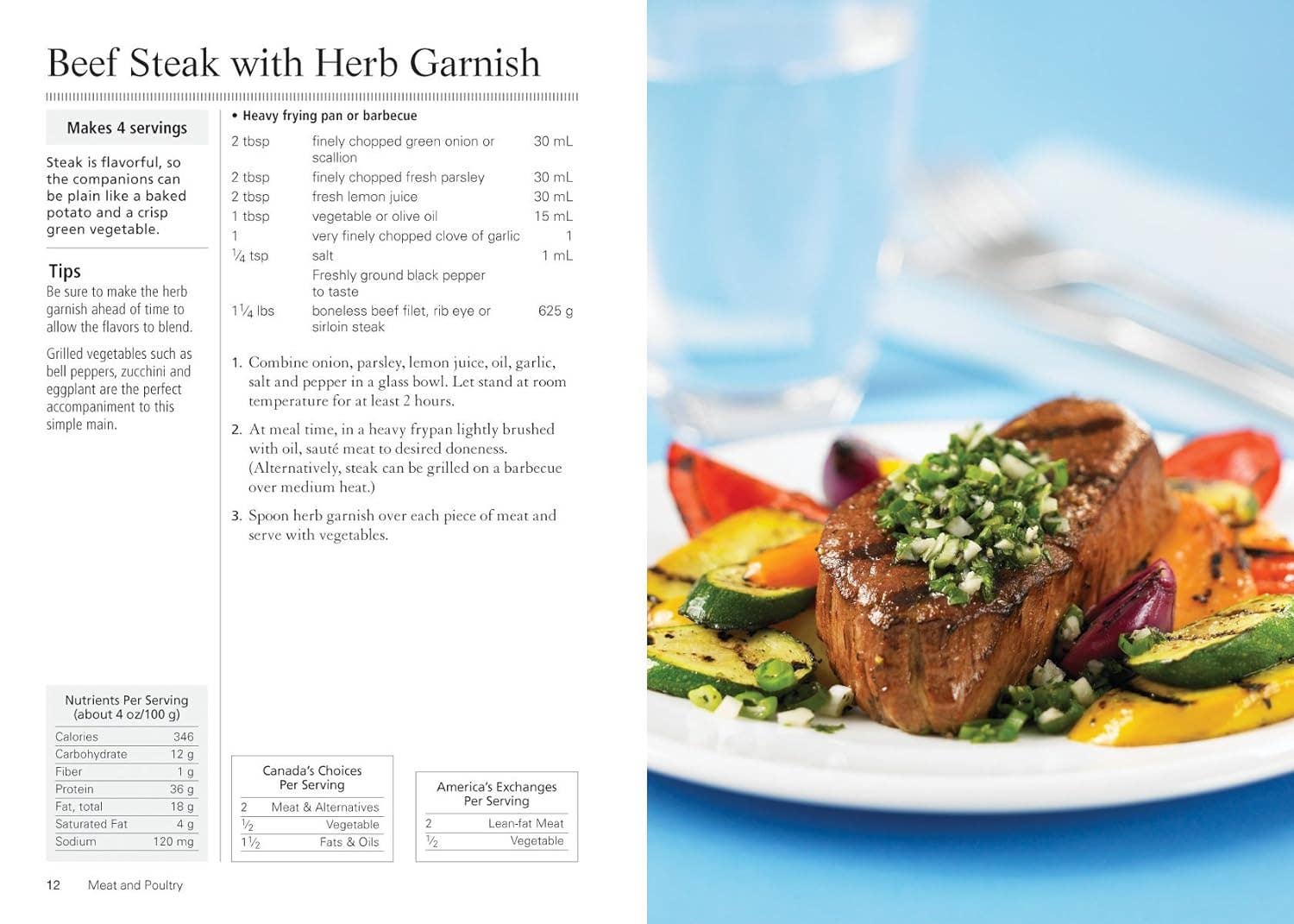 Texas Bookman – Großhandel Kochbücher & Essen – 250 essentielle Diabetes-Rezepte1