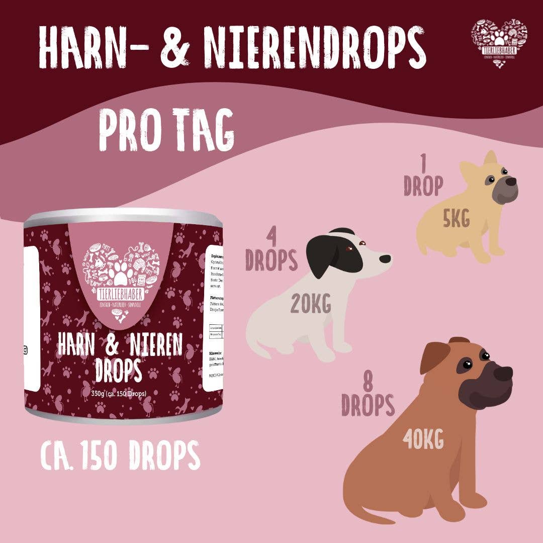 Animagus GmbH – wholesale Pet treats – Dog – Bladder & Kidney Drops - Functional Snack for Dogs3