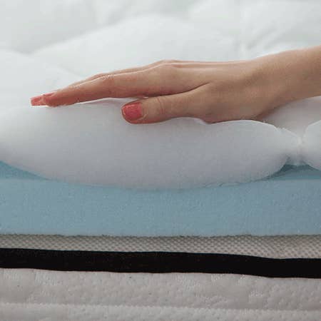 BLANK TOPPER TOP NIMBOS+VISCO CLASSIC Treated with Teflon Santized for wholesale on Faire1