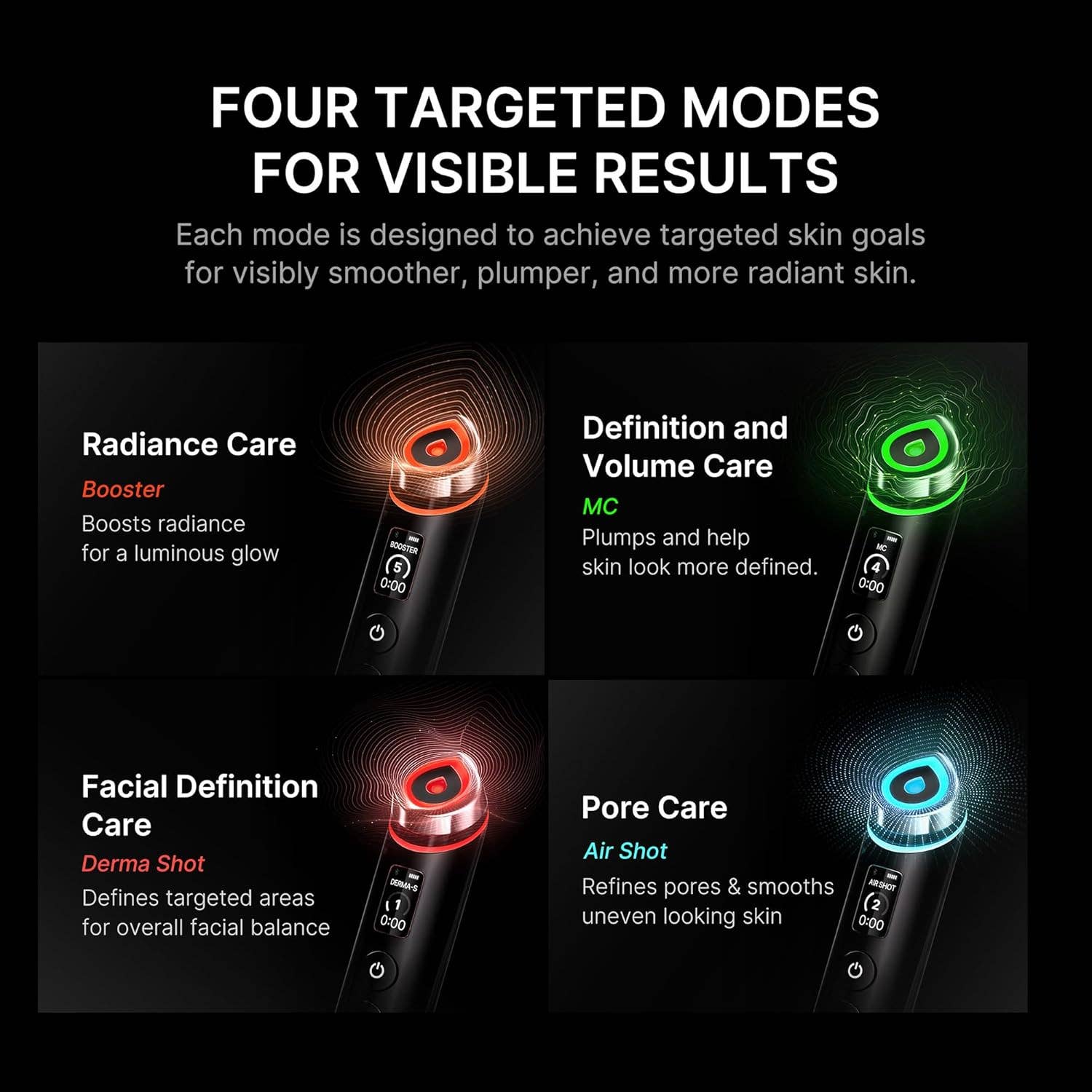 KPurity - Wholesale Electronic Skincare Device - Medicube AGE-R Booster Pro2