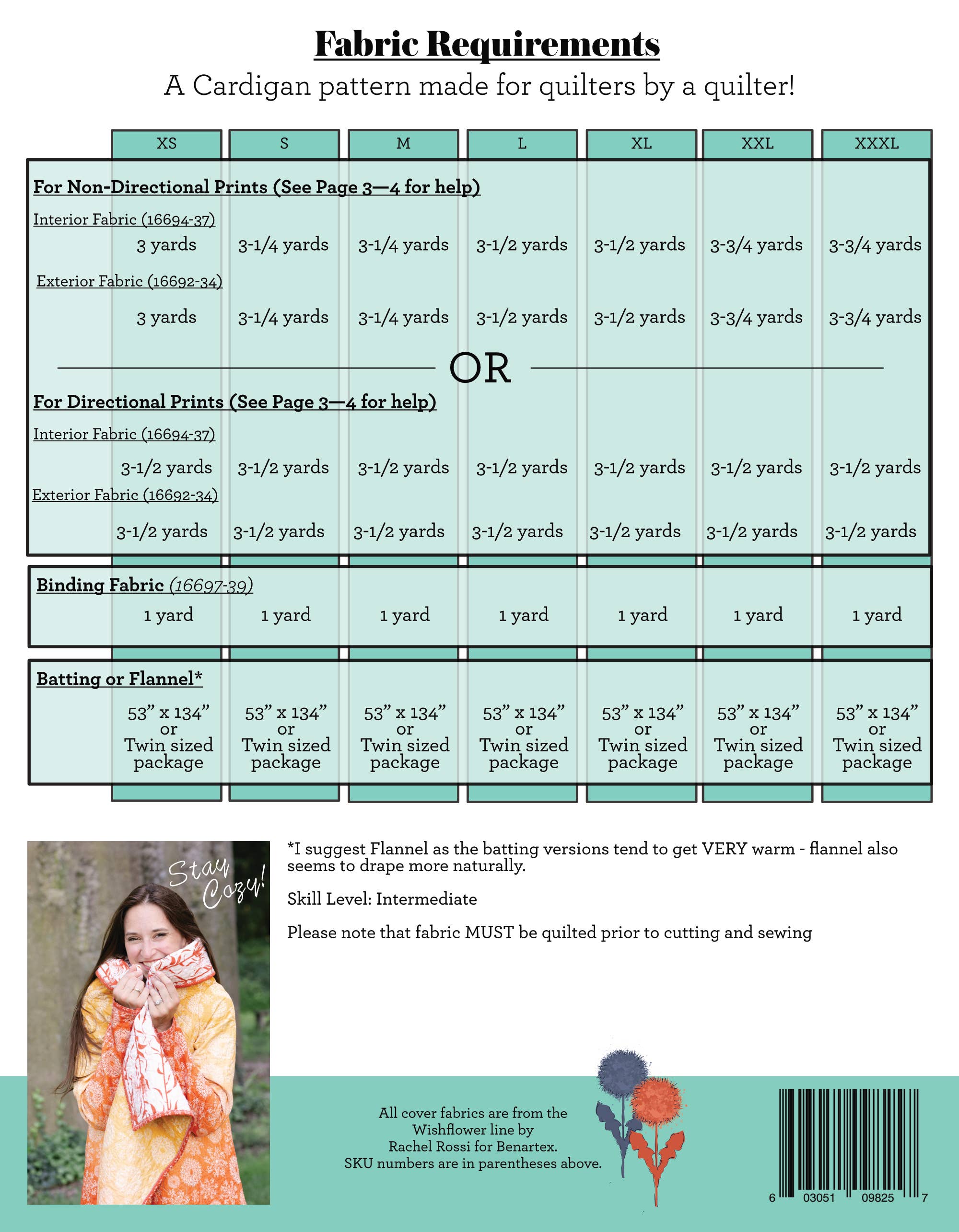 Rachel Rossi Design - Wholesale Craft Sewing Kit - Cozy Cascade | A Quilted Open Front Cardigan1