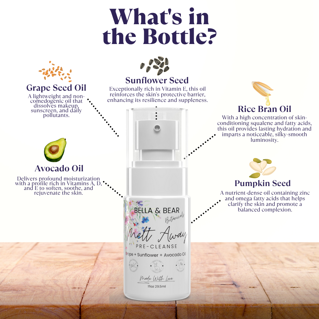 Bella & Bear Botanicals - Wholesale Facial Care Set/Kit - Twilight Natural Skincare Ritual | Professional Skincare Set3