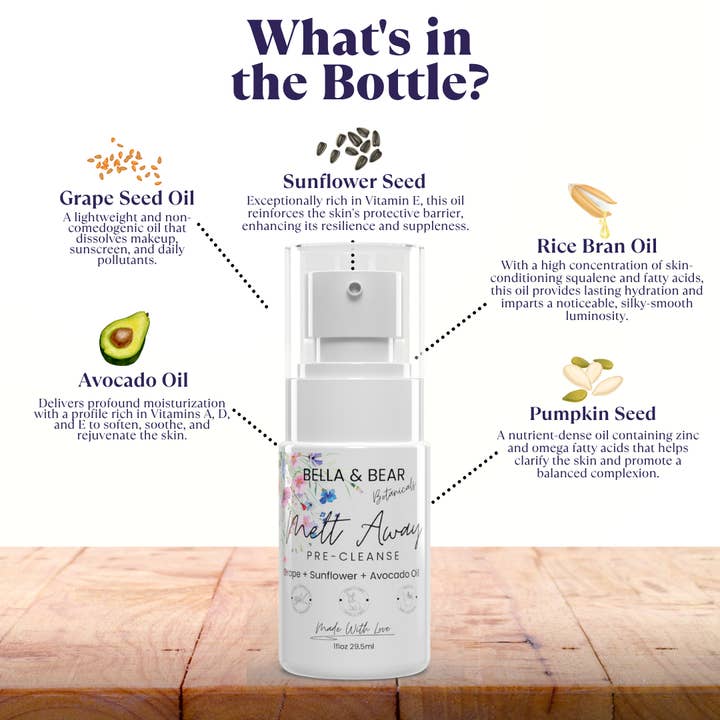 Bella & Bear - Wholesale Facial Care Set/Kit - Complete Natural Skincare Ritual | Organic Skincare Gift Set14