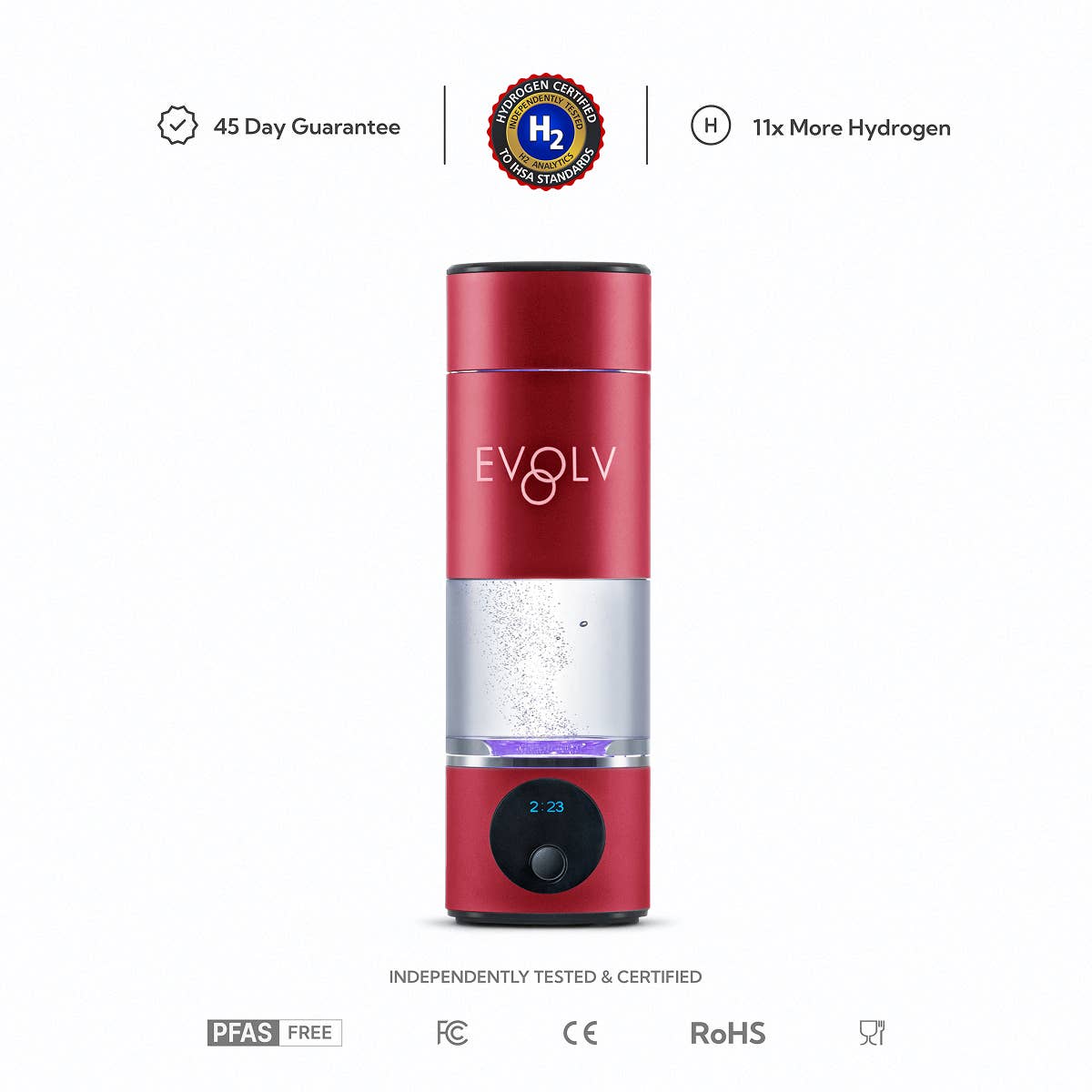 EVOLV WELLNESS LLC - Wholesale Water Filter - EVOLV Hydrogen Water Bottle4