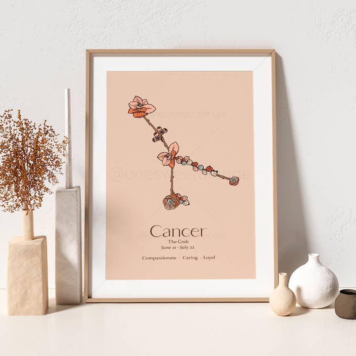 Zodiac Print Cancer Horoscope Art Print Zodiac Sign Print for wholesale by Onesweetorange