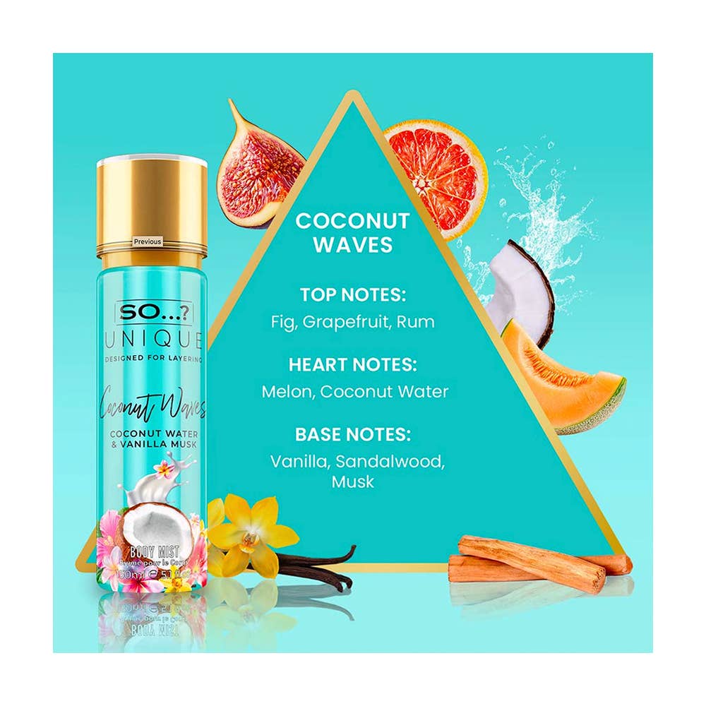 RAPHAEL COSMETIC CONSULTING / FASHION MAKE·UP - Wholesale Face en body mist/water - LICHAAMSMIST 150ML - SO...? UNIQUE45