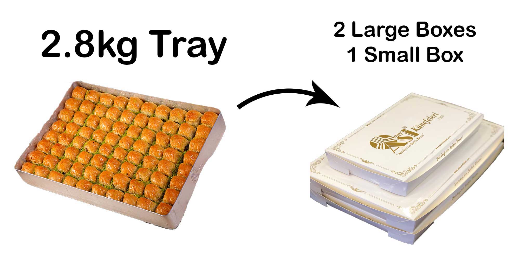 Aladdin - Wholesale Cookie - Asi Kunefeleri | Lasting Pistachio Baklava Tray3