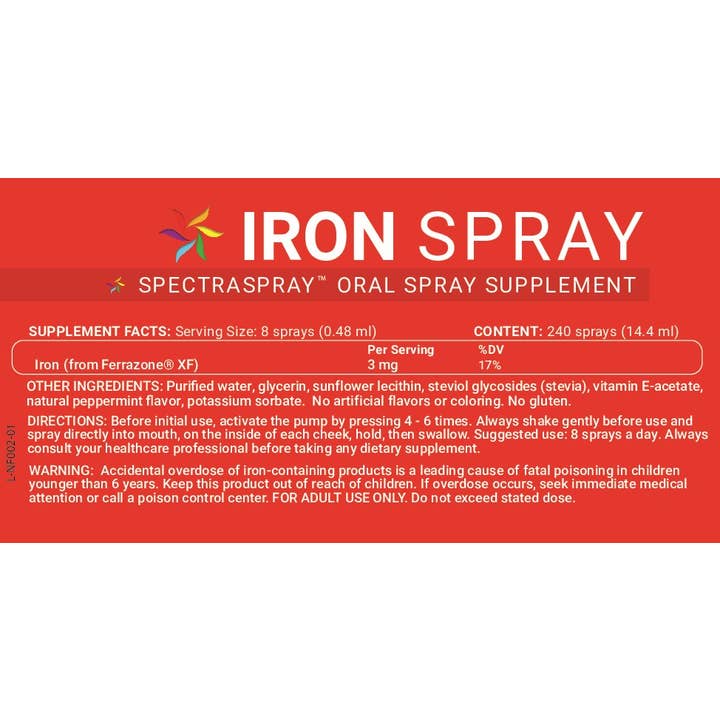 SpectraSpray Global - Wholesale Oral Supplement/Vitamin - Oral Spray Vitamin Starter Kit with Display (12 units)8