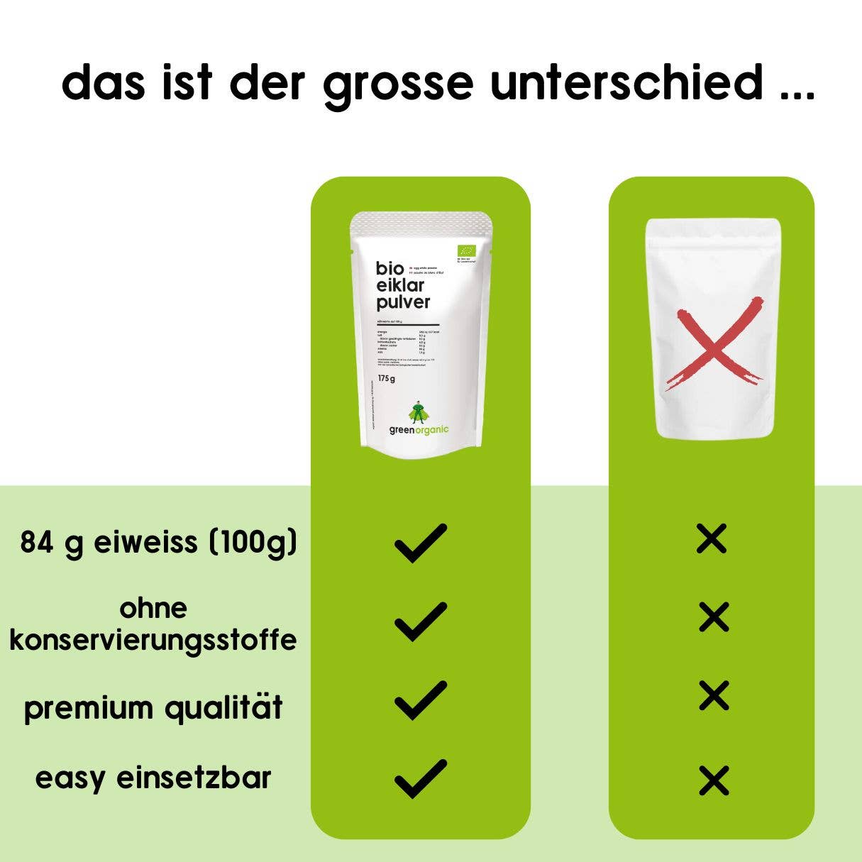 Organic Workout - Vente Poudres protéinées/superaliments - Poudre d'œuf blanc premium biologique2