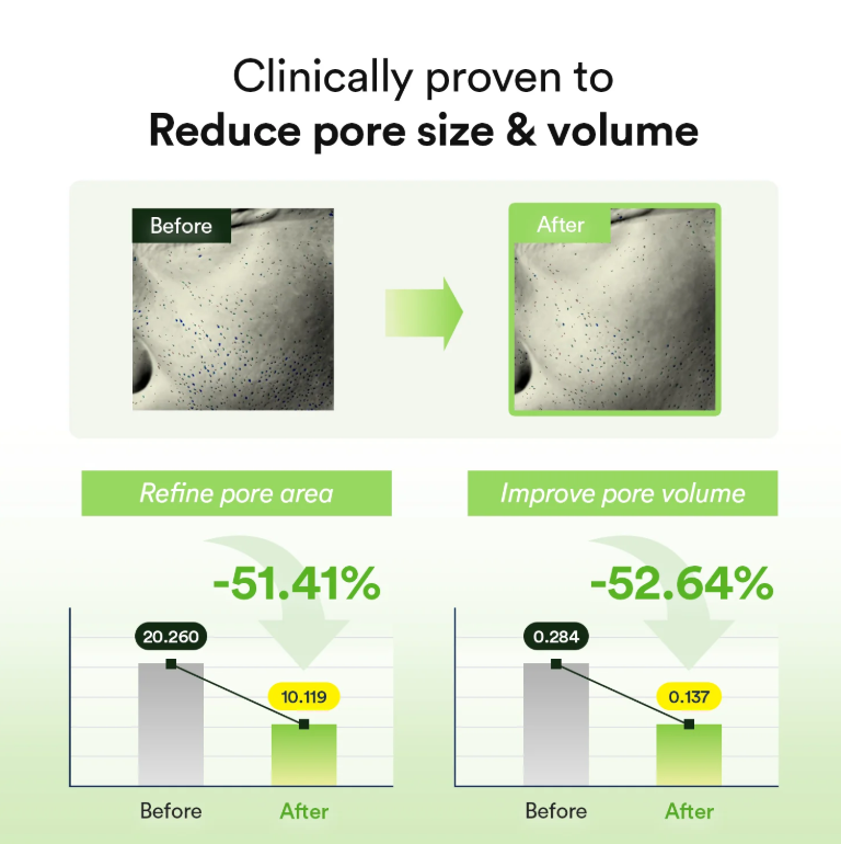 Best Beauty Group - Wholesale Skincare Face Mask - ABIB Collagen Gel Face Mask Vegan15