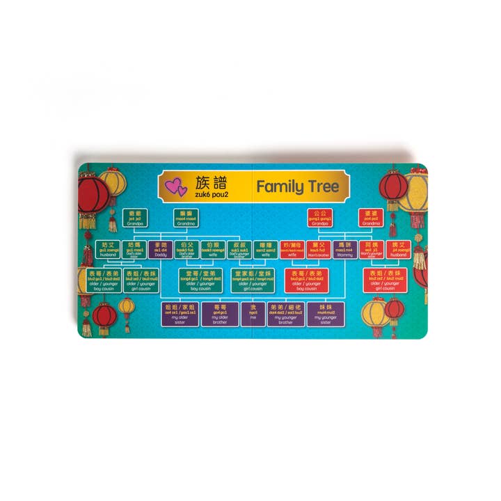 Bitty Bao - Wholesale Baby & Toddler Book (0-2) - Celebrating Chinese New Year - CANTONESE - TRADITIONAL3