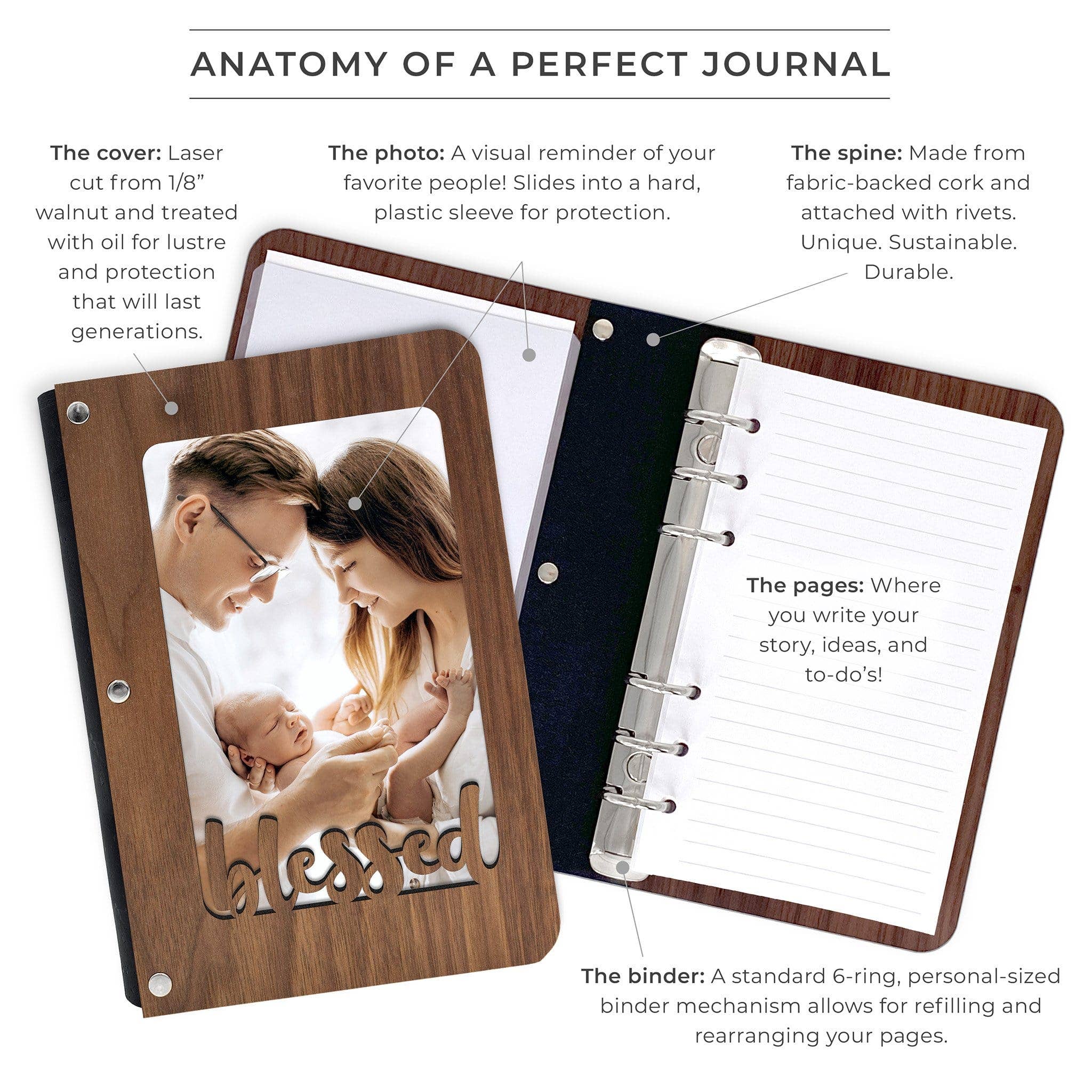 Inspired Indigo - Wholesale Journal/Diary - "Blessed" Wood Photo Journal - Personalizable5