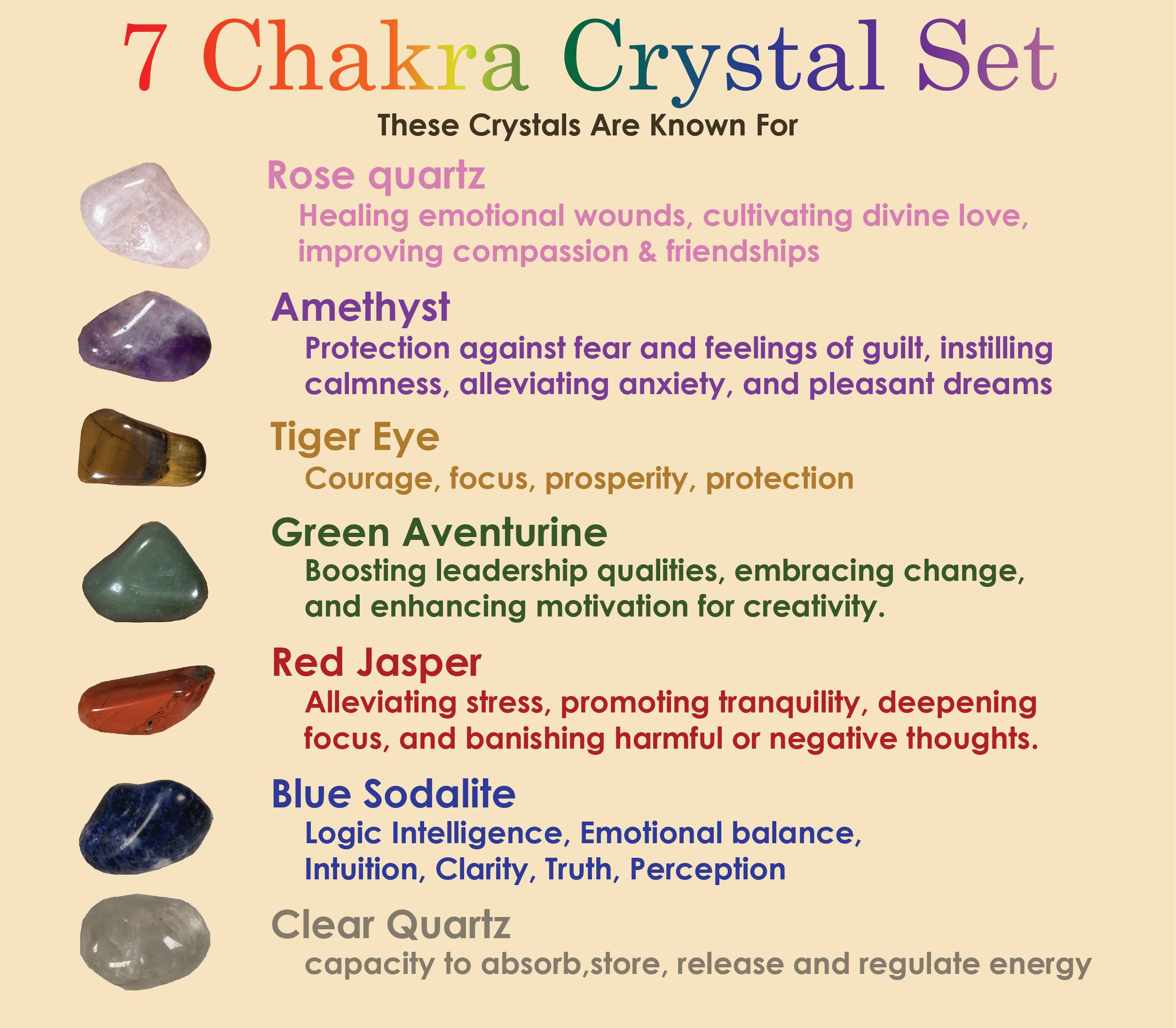 CaNatureLover – Großhandel Spiritueller Stein/Kristall – 7-Chakra-Kristallset – Einsteigerset mit Edelsteinen10