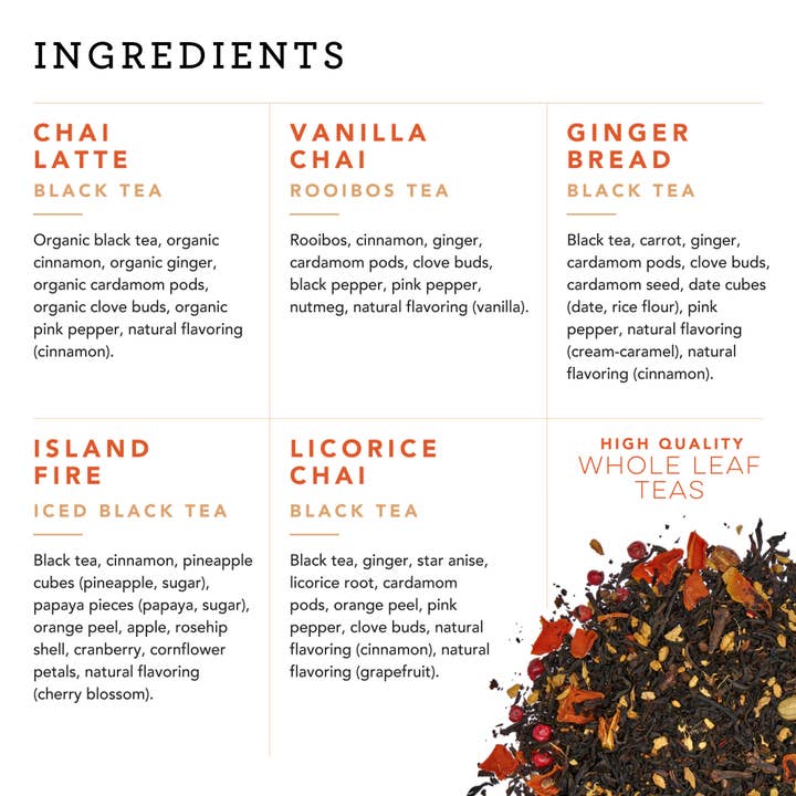 Pinky Up - Wholesale Loose Tea - Chai Loose Leaf Tea Sampler Gift Set 5 Flavor Assortment7