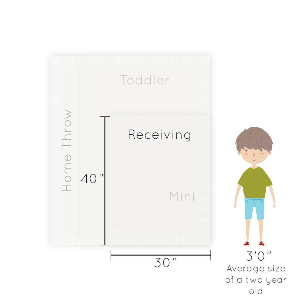 Saranoni - Wholesale Receiving Blanket - Baby - SATIN BORDER RECEIVING BLANKETS56