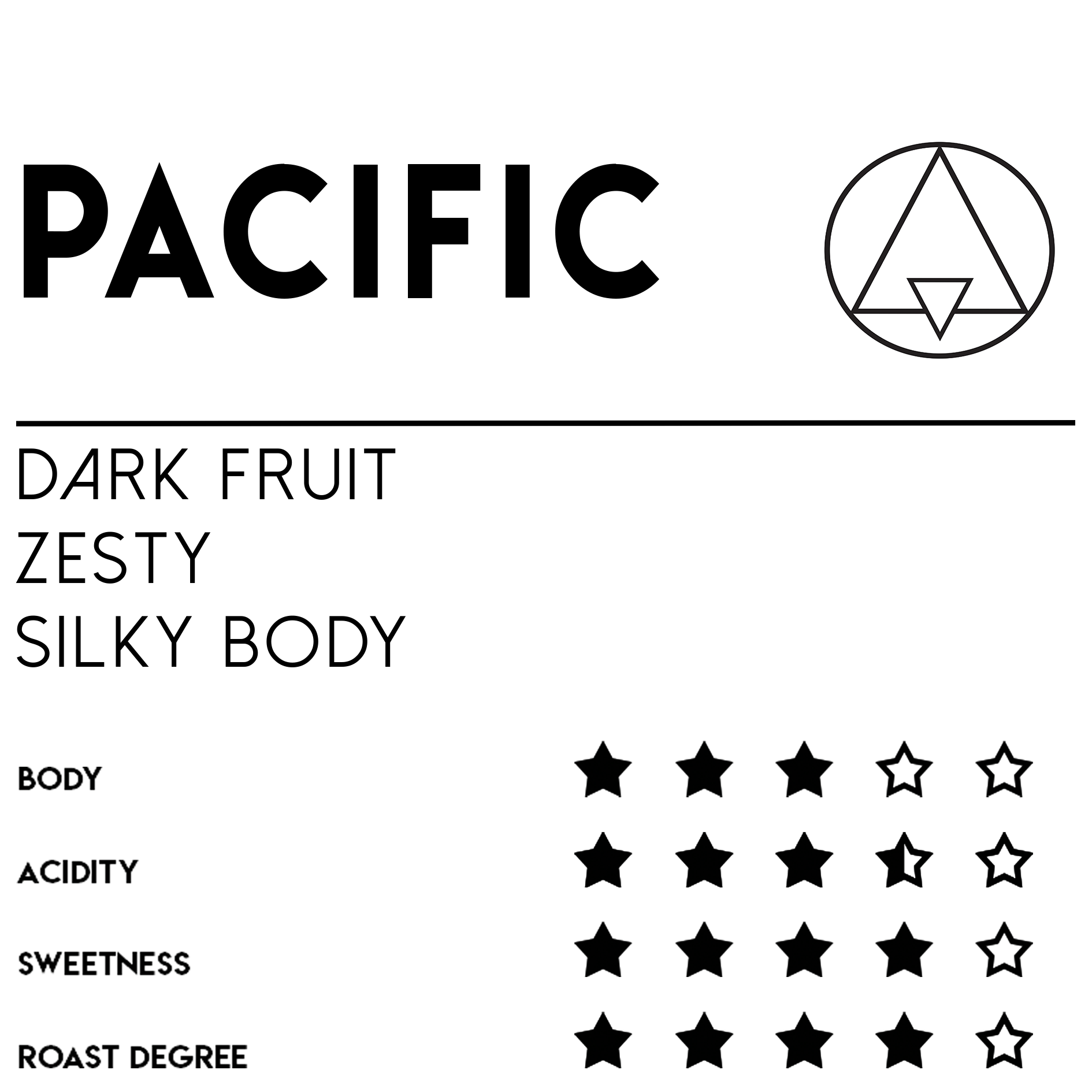 Meebz Coffee Roasters - Wholesale Coffee beans - Pacific 10.00% Off Auto renew1