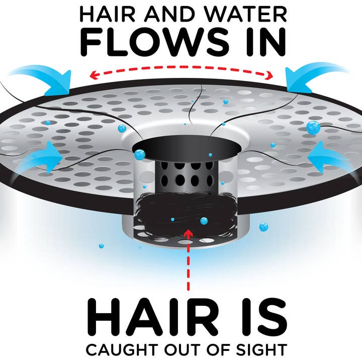 TubShroom - Wholesale Sink Strainer/Stopper - ShowerShroom Ultra Shower Stall Drain Strainer (Stainless)