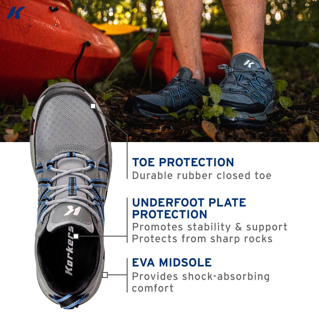 Korkers Products LLC - Wholesale Water Shoes - Men's - All Axis™ Shoe5