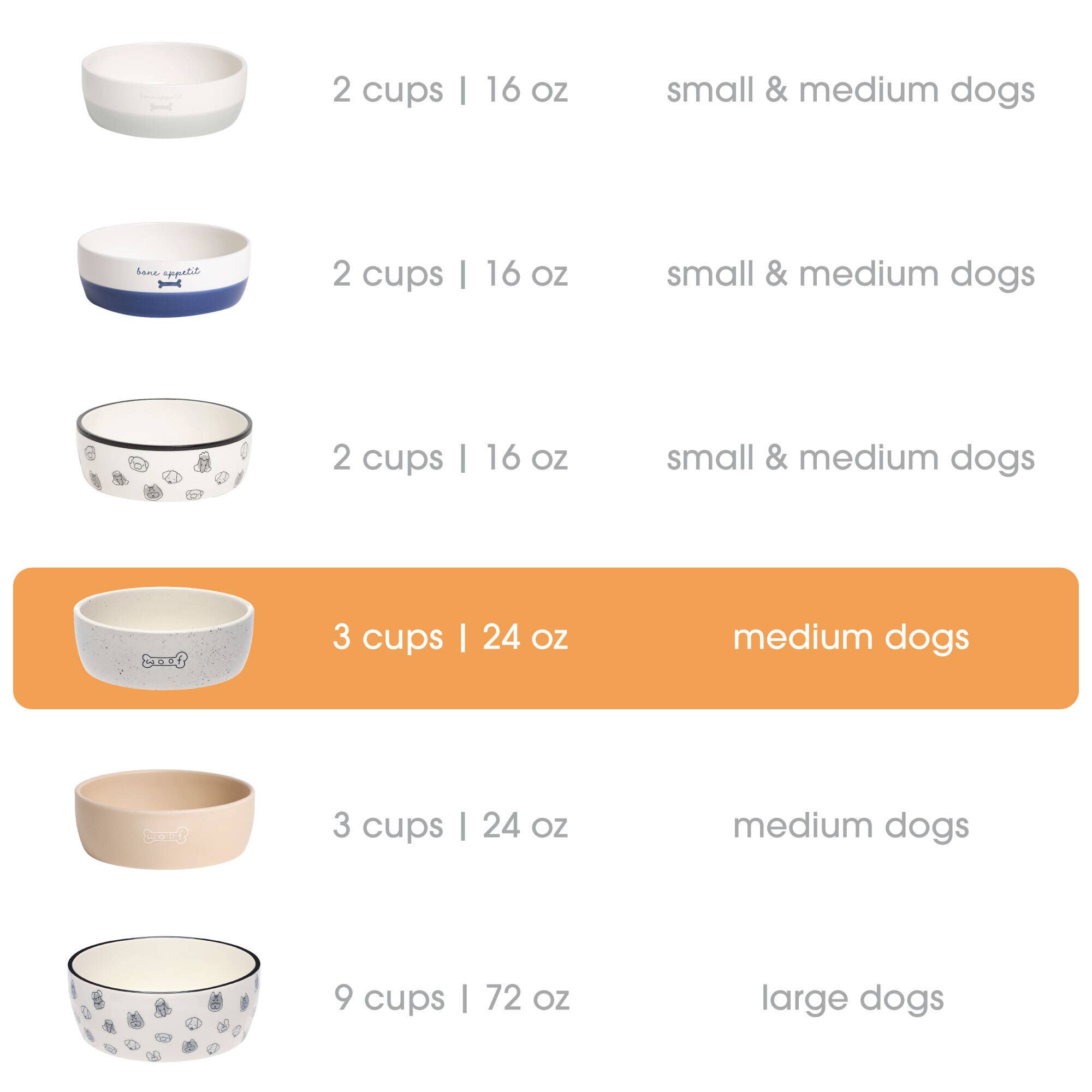 Pearhead - Wholesale Pet Bowl - Cat/Dog - Woof Ceramic Dog Bowl, Water or Food Pet Dish, Medium7
