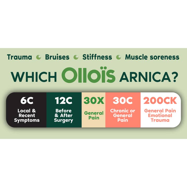 Ollois - Wholesale Oral Supplement/Vitamin - Olloïs Arnica Montana 30X Vegan Organic Kosher, 80 Pellets9