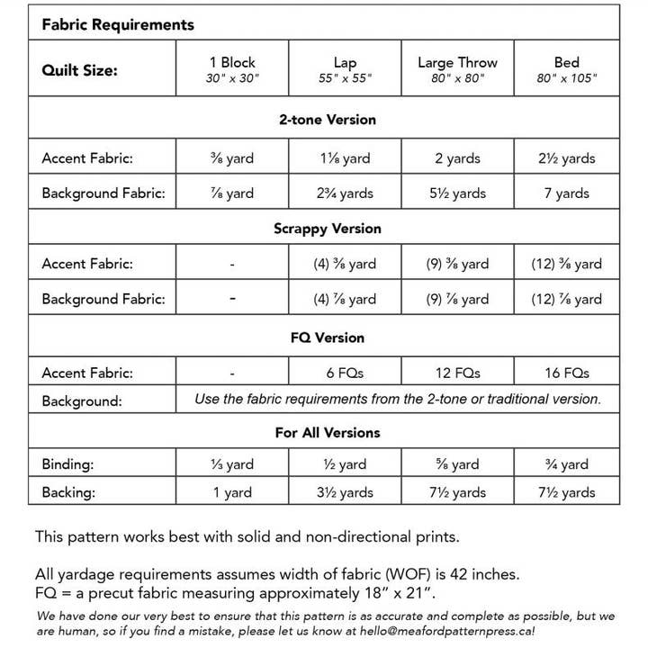 Meaford Pattern Press - Wholesale Craft Sewing Kit - Gertrude's Star Quilt Pattern - printed1