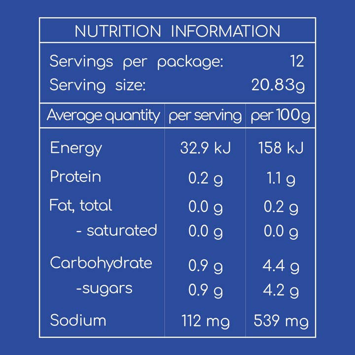 Keating and Co Condiments - Venta al por mayor Salsas picantes - El Monstruo del Pepinillo (Salsa de Pepinillo Picante)3
