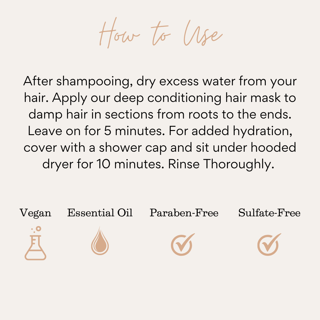 Mia Lynn Naturals - Wholesale Hair Mask - Deep Conditioning Hair Mask, strengthens strands3