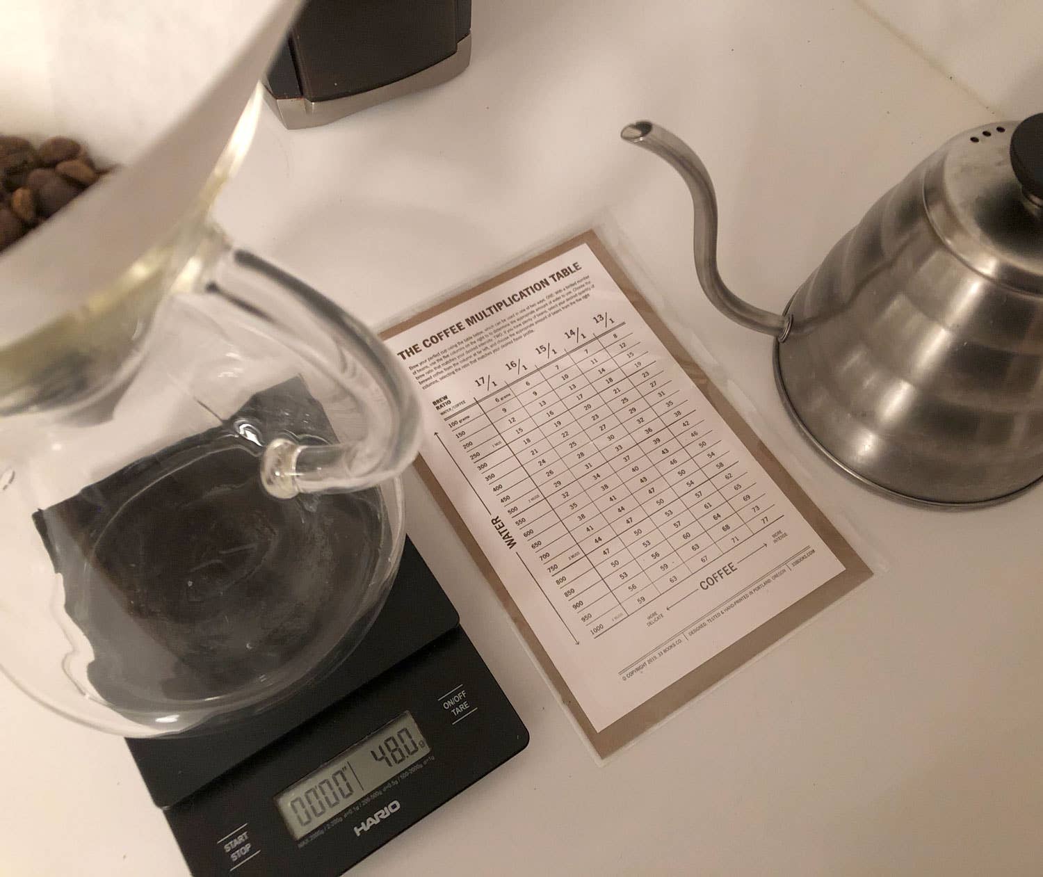 33 Books Co. - Wholesale Art Print - Coffee Multiplication Table | Coffee Accessories | Coffee3