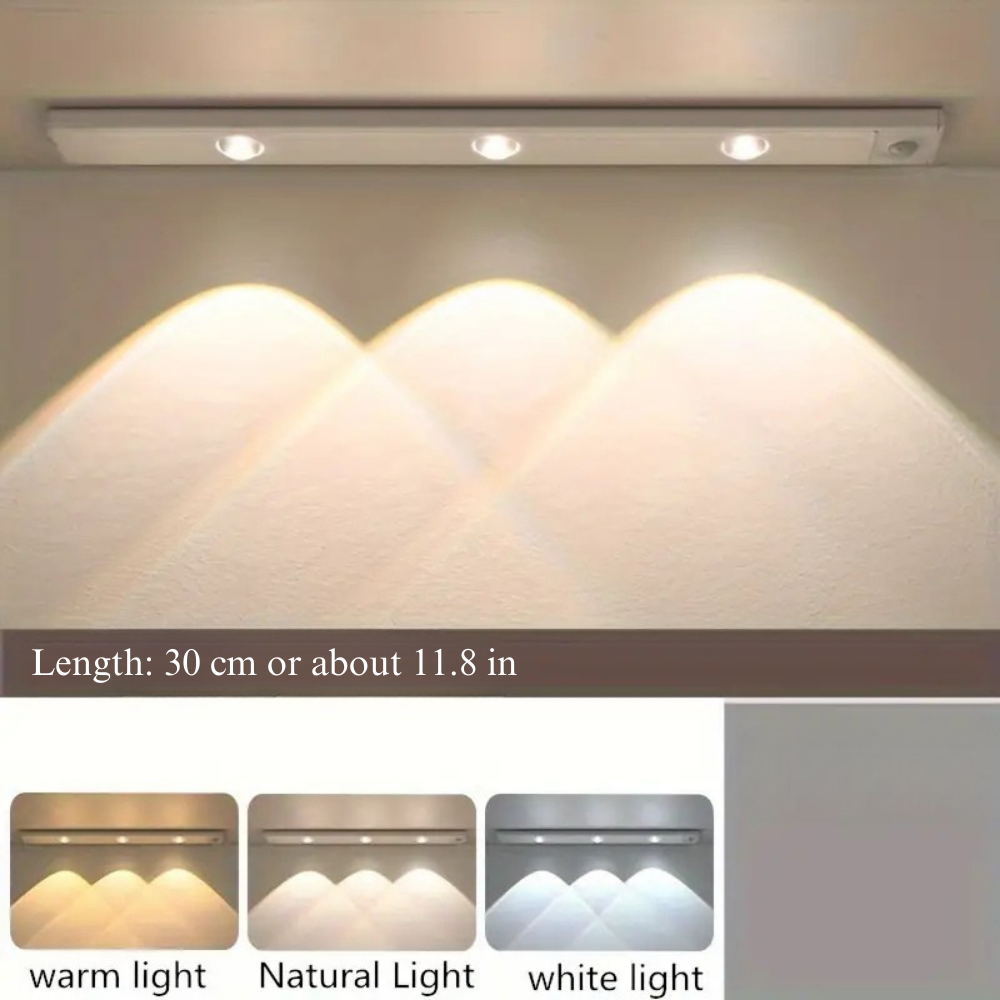 Moderny - Wholesale Night Light - Motion Sensor Strip Light1