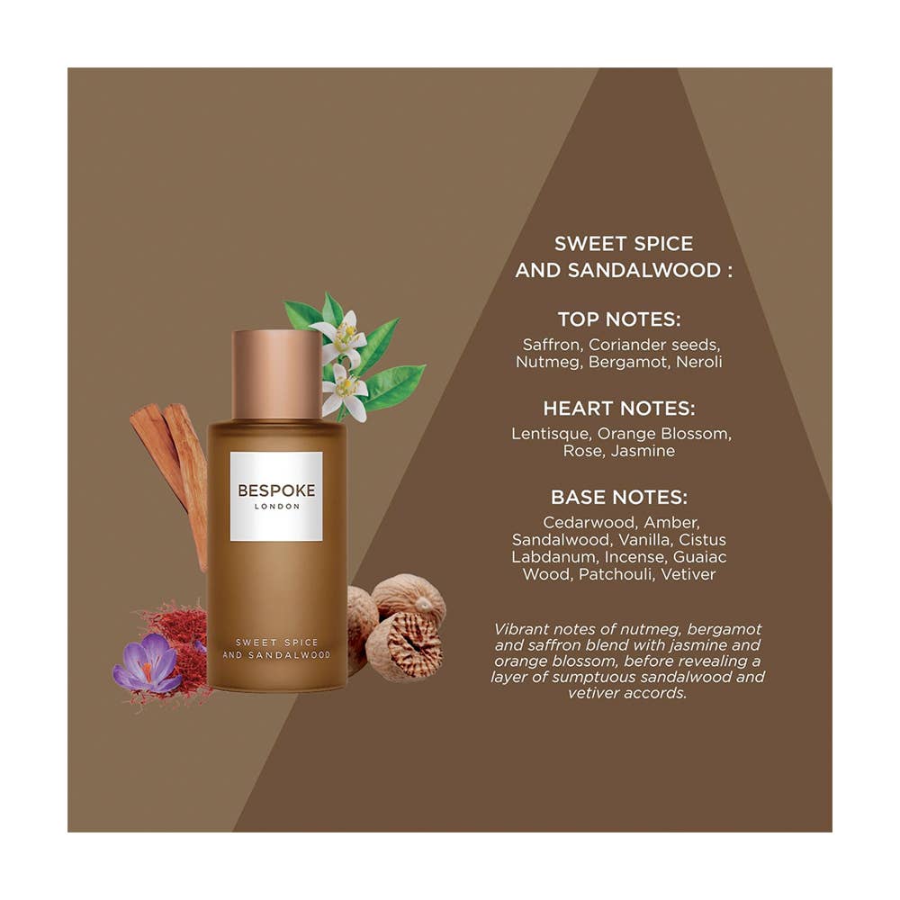 RAPHAEL COSMETIC CONSULTING / FASHION MAKE·UP - Wholesale Perfume/Eau de Toilette - EAU DE PARFUM 100ML - MAN - BESPOKE LONDON11