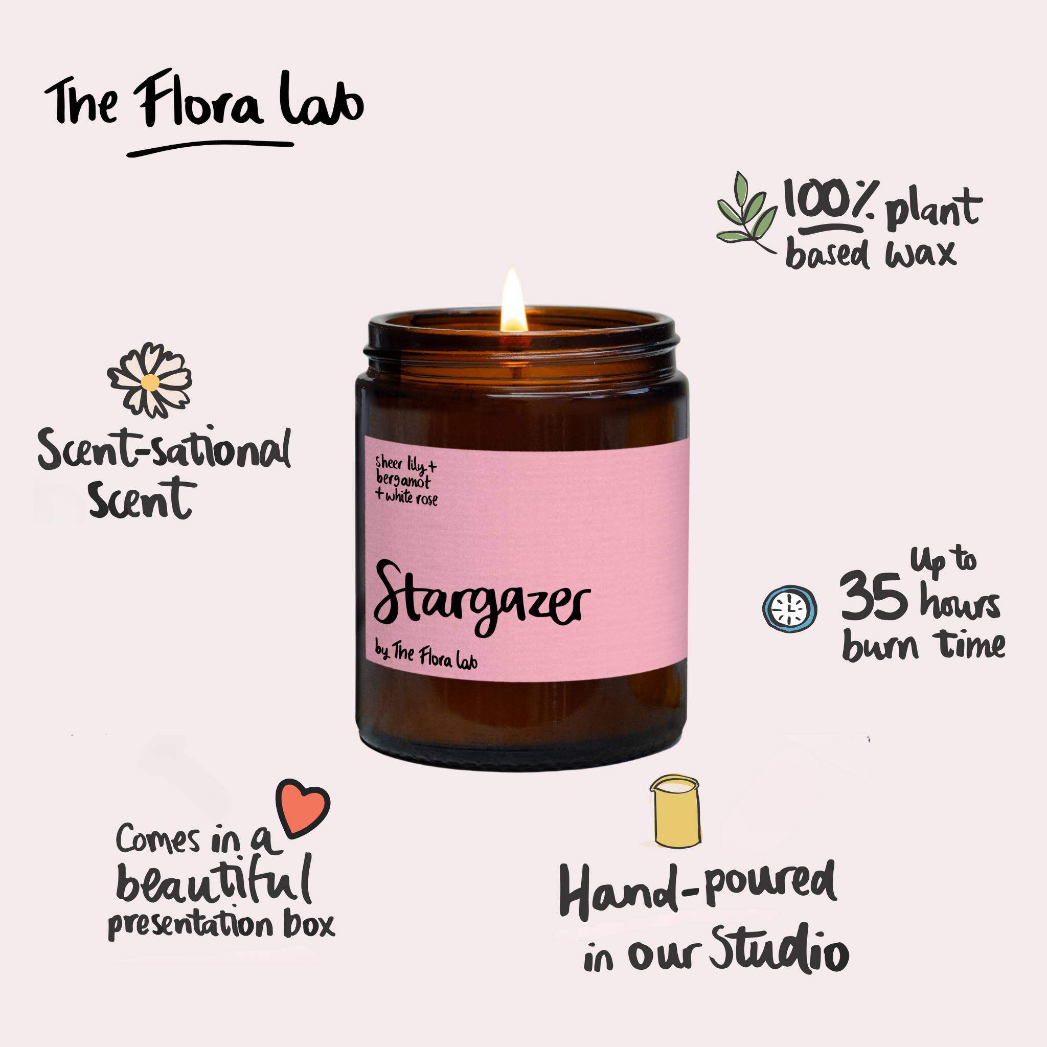 The Flora Lab | Hand Poured Natural-Wax Candles – Engroshandel Glaslys – Stargazer pink blomstret lys | Mors dags gave6