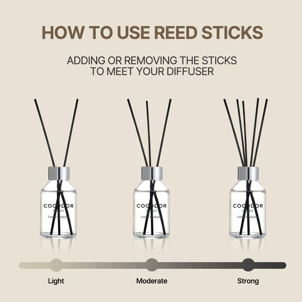 Cocodor Italy srl – difusor de fragrâncias por atacado – Difusor de Varetas Cocodor Classic 100ml - Limão Eucalipto4